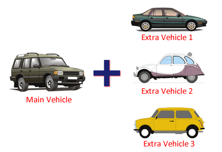 Extra Vehicles